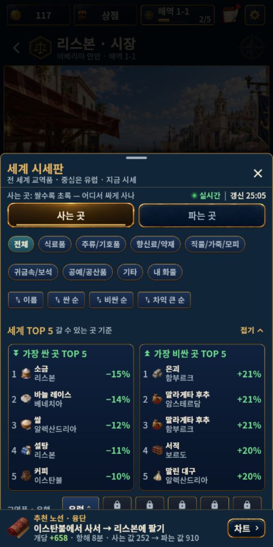 싼 항구와 비싼 항구를 비교하는 실제 세계 시세판